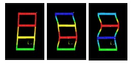 Vibration modes