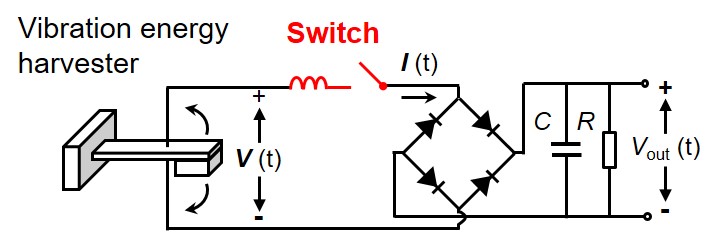 SSHI circuit